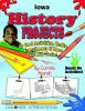 Iowa_history_projects