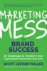 Marketing_mess_to_brand_success