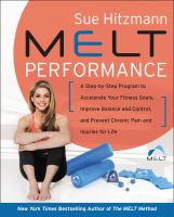 MELT_performance